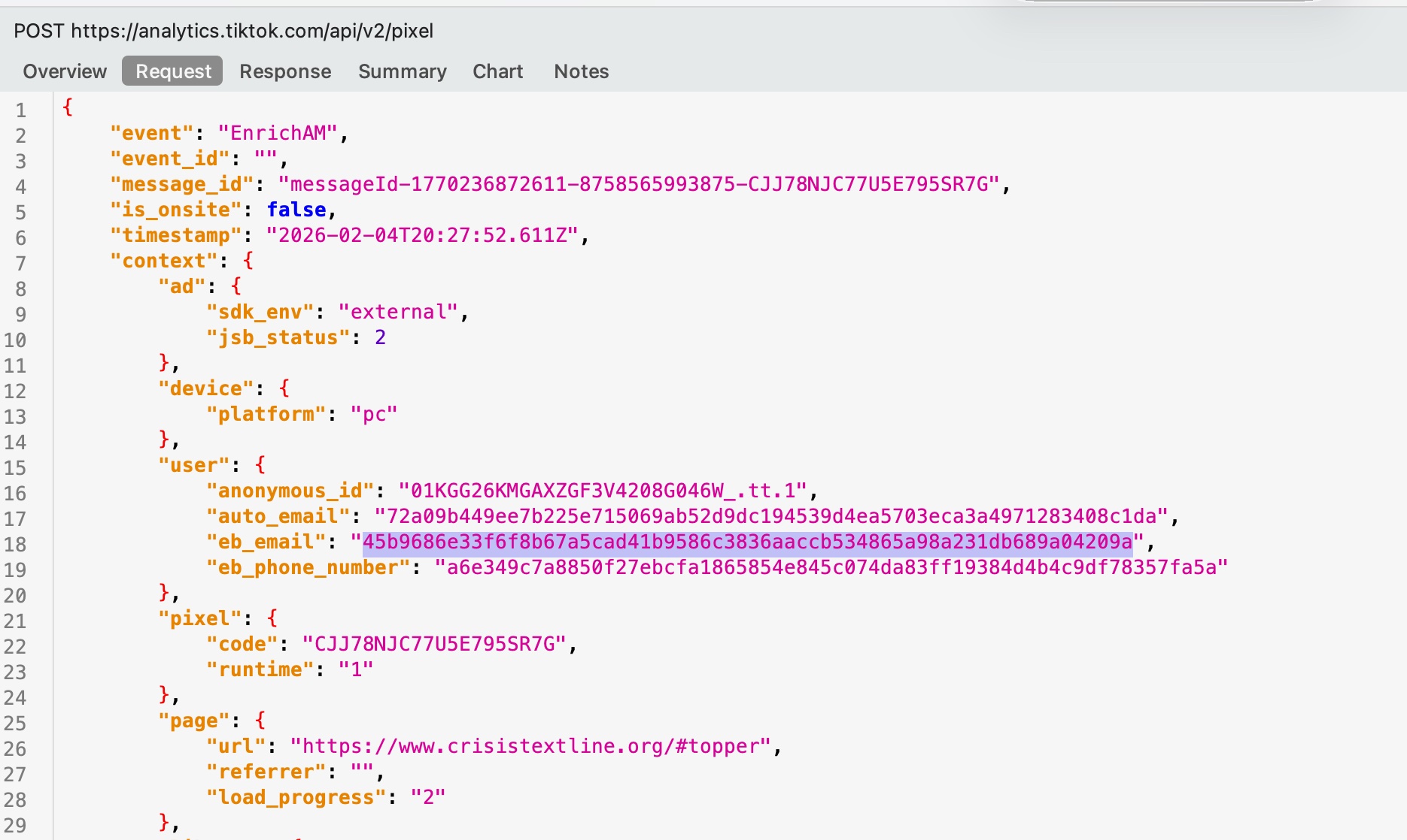 EnrichAM event containing hashed email and phone from our dataLayer injection